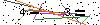 Veiligheids Code