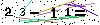 Veiligheids Code