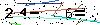 Veiligheids Code