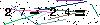 Veiligheids Code