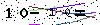 Veiligheids Code