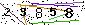 Veiligheids Code