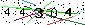 S�kerhets kod