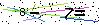 Veiligheids Code