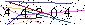 Bezpeènostní kód