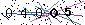 S�kerhets kod