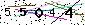 S�kerhets kod