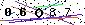 Veiligheids Code