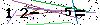 Veiligheids Code