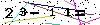 Veiligheids Code