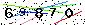 Veiligheids Code