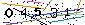 Veiligheids Code