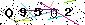 Veiligheids Code