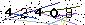 Veiligheids Code