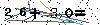 Veiligheids Code