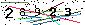 Veiligheids Code