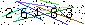 Veiligheids Code