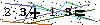 Veiligheids Code