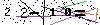 S�kerhets kod