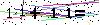 Veiligheids Code