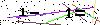 Veiligheids Code