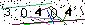 Veiligheids Code