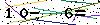 Veiligheids Code