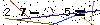 Veiligheids Code
