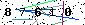 Veiligheids Code