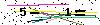 Veiligheids Code