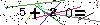 S�kerhets kod