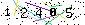 Veiligheids Code