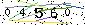 Veiligheids Code