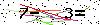 Veiligheids Code