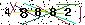 Veiligheids Code