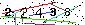 Veiligheids Code