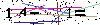 Veiligheids Code