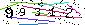 Veiligheids Code