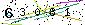 Veiligheids Code