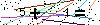 Veiligheids Code