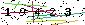 Veiligheids Code