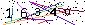 Veiligheids Code