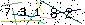 Veiligheids Code
