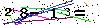 Veiligheids Code