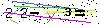 Veiligheids Code