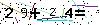 Veiligheids Code
