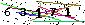 Veiligheids Code