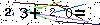 Veiligheids Code