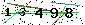 Veiligheids Code