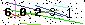 Veiligheids Code